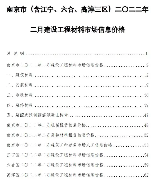 南京市2022年2月造价信息