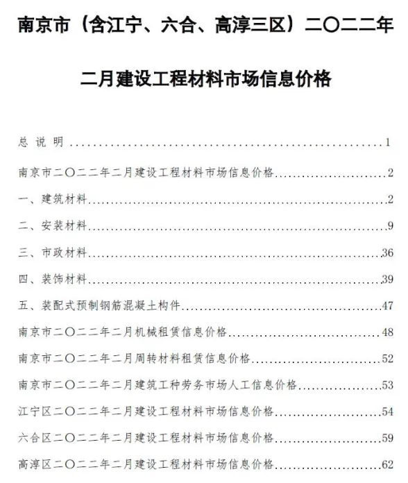 南京2022年2月建材指导价