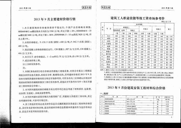 青岛2013年9月信息价期刊PDF扫描件