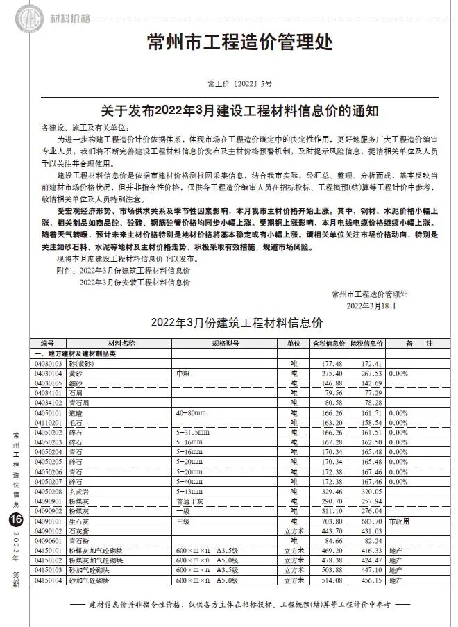 2022年3月常州工程造价信息电子版