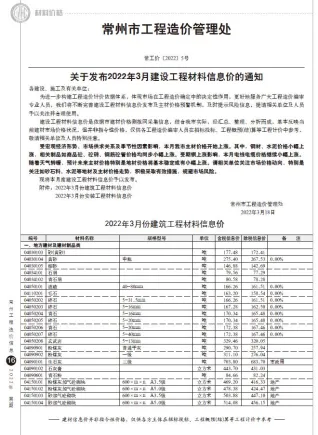 常州市造价信息2022年3月简介首图(工程价格参考信息)