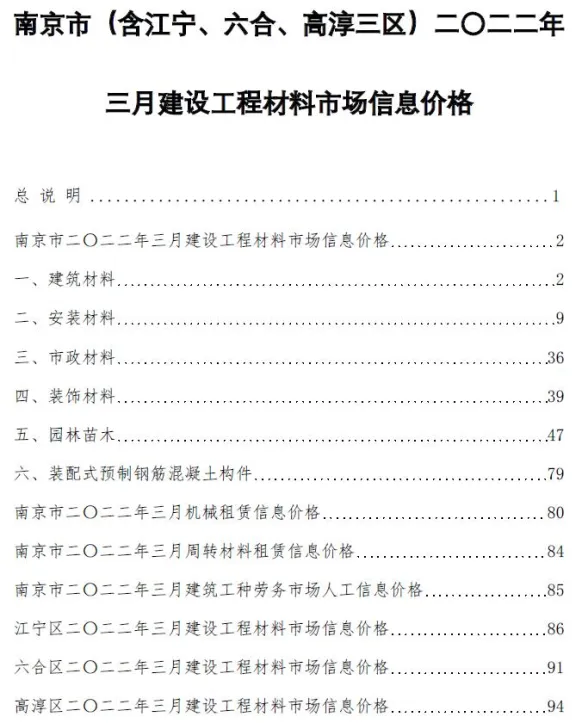 南京2022年3月建材指导价