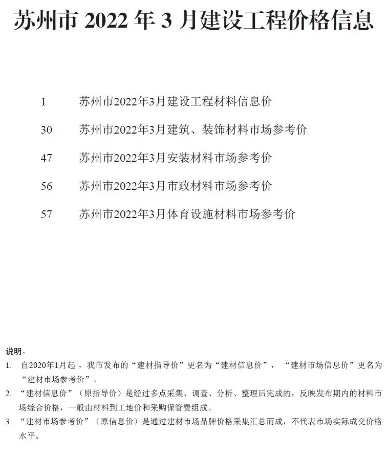 2022年苏州建设工程价格信息