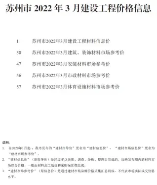 苏州市官方电子版造价信息