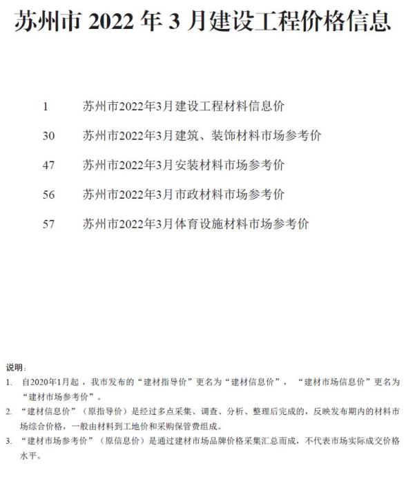 苏州市2022年3月工程造价信息
