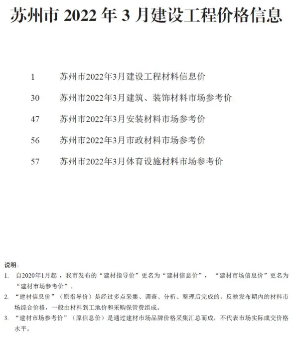 苏州2022年3月建材指导价