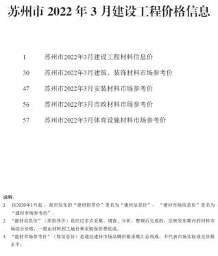 苏州市造价信息2022年3月覆盖面首图(建材价格汇编)