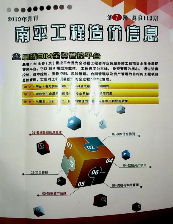 南平市2019年7月建材造价信息