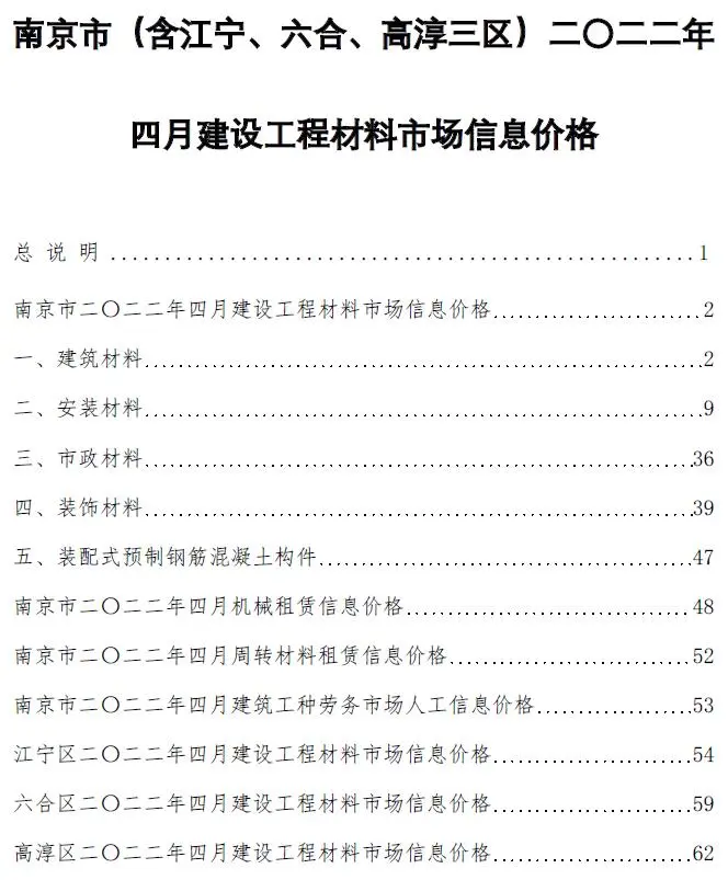 南京市2022年4月工程造价信息价扫描件PDF