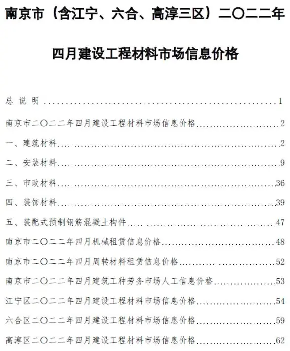 南京市2022年4月造价信息