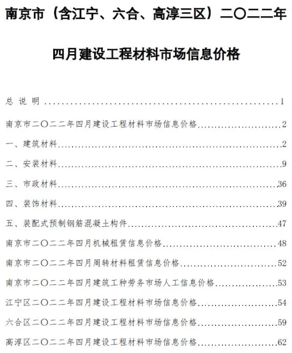 南京2022年4月建材指导价