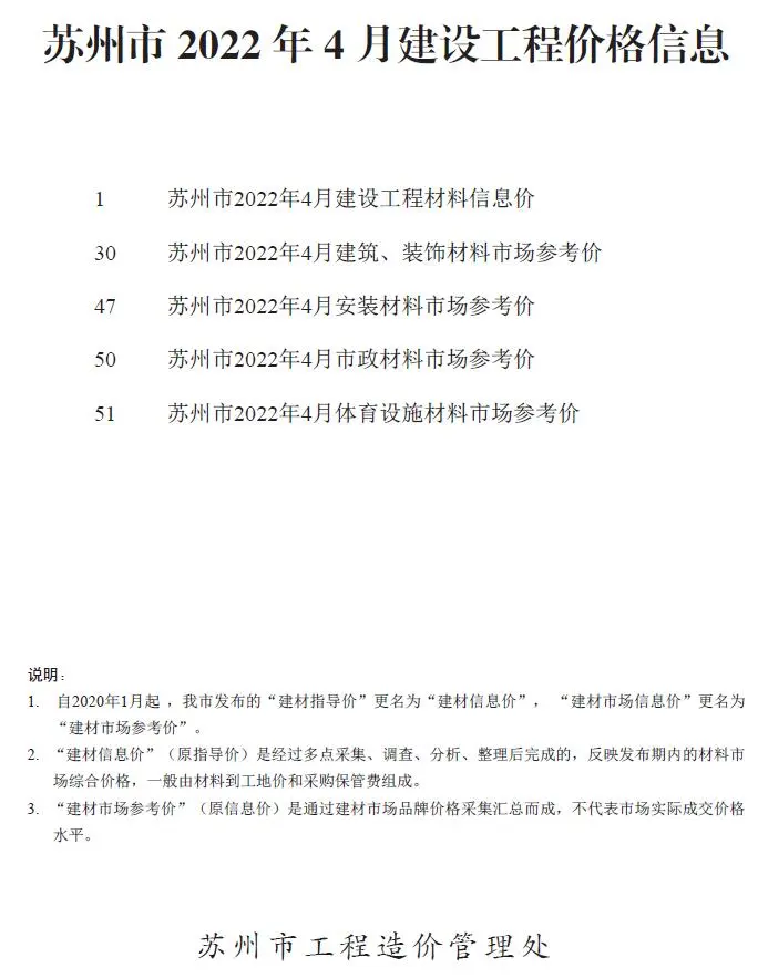 2022年4月苏州建设工程价格信息电子版