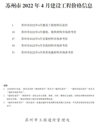 苏州市造价信息2022年4月含义介绍首图(工程材料指导价)