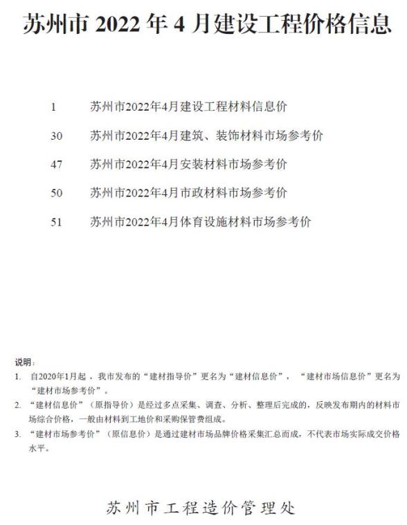 苏州市2022年4月工程造价信息