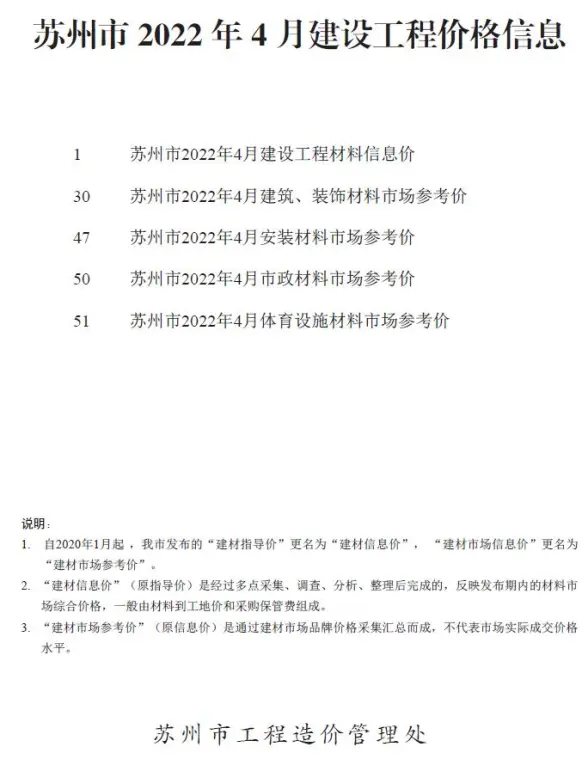 苏州市2022年4月预算造价信息