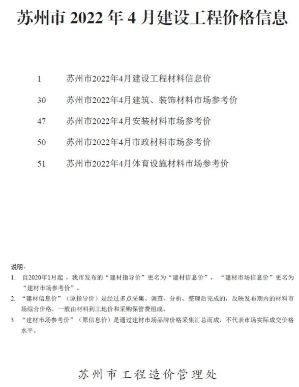苏州2022年4月建材指导价
