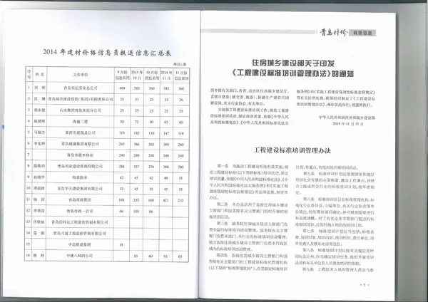 2014年11月青岛材价