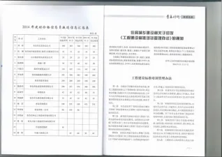 2014年11月青岛园林绿化苗木工程造价信息价