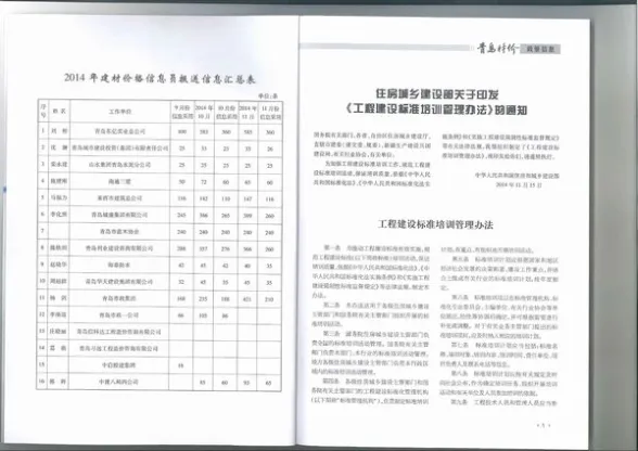 青岛市2014年11月建材造价信息PDF第一页