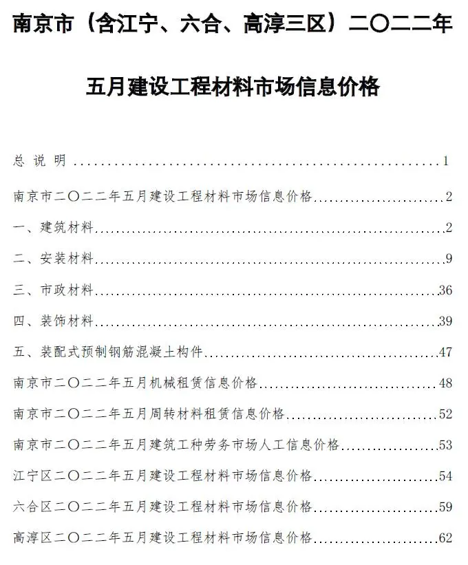 南京造价信息第一页