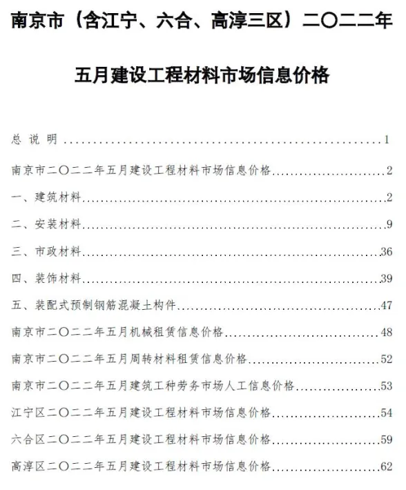 南京2022年5月建材指导价