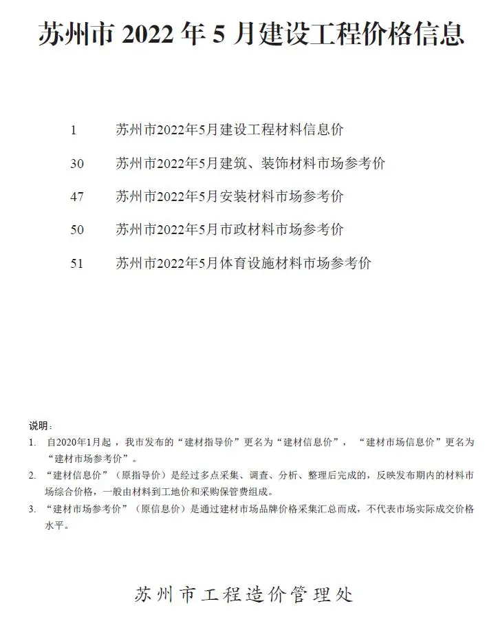 苏州2022年5月电子版建设工程价格信息