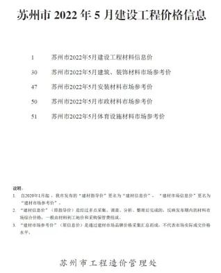 苏州市2022年5月造价信息pdf