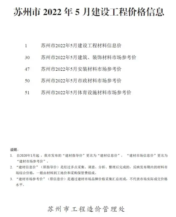 苏州市2022年5月预算造价信息