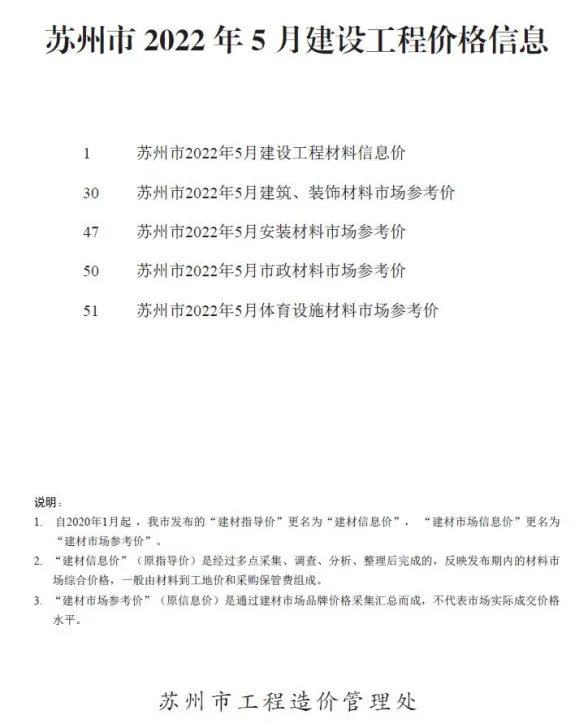 苏州2022年5月建材指导价