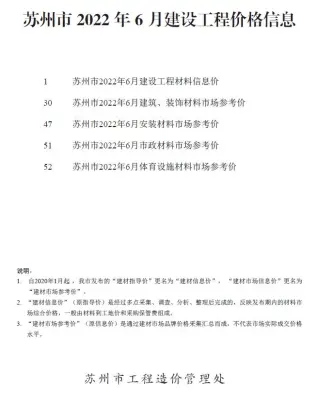 苏州造价信息第一页