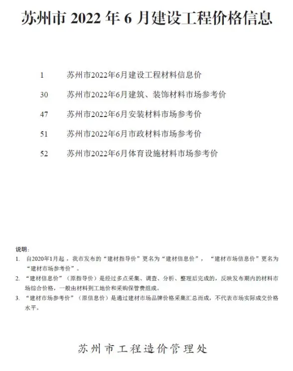 苏州市2022年6月预算造价信息