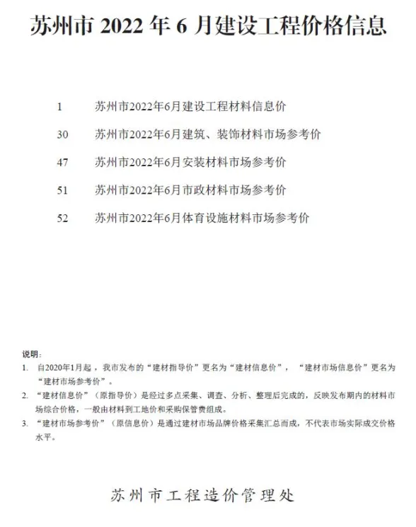苏州2022年6月建材指导价