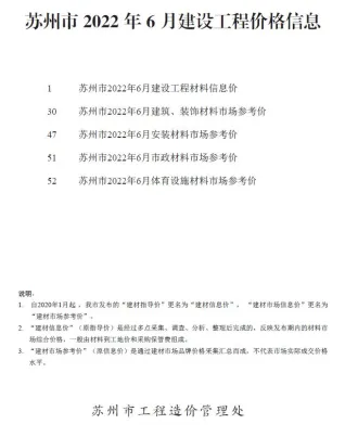 苏州市2022年6月造价信息详解首图(工程材料指导价)