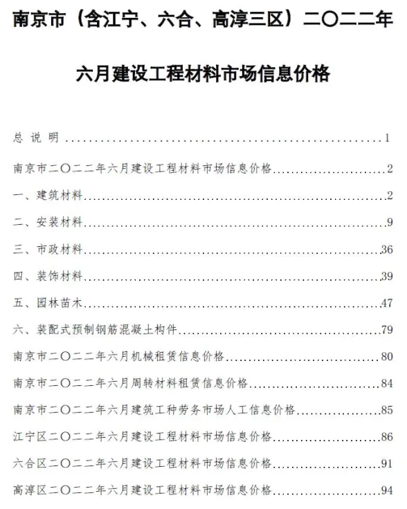 南京2022年6月建材指导价