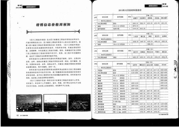 四川省2014年第1期材料价格信息