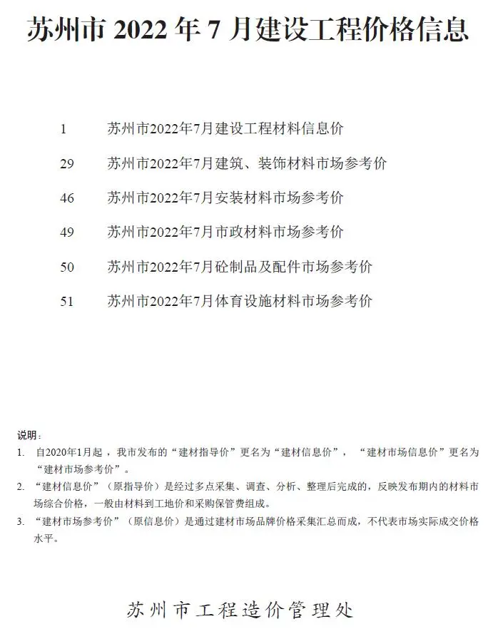 苏州市2022年7月建设工程价格信息