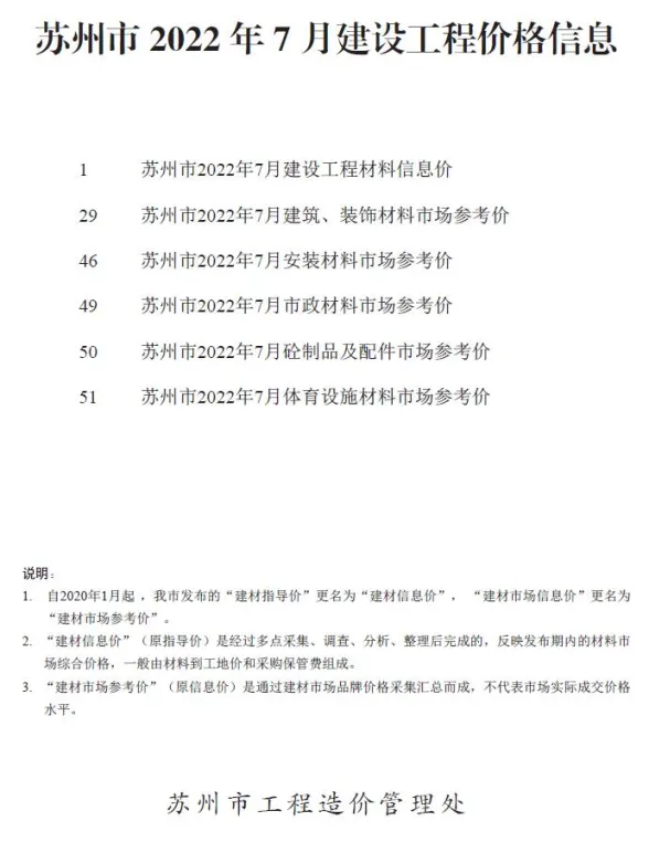 苏州2022年7月建材指导价