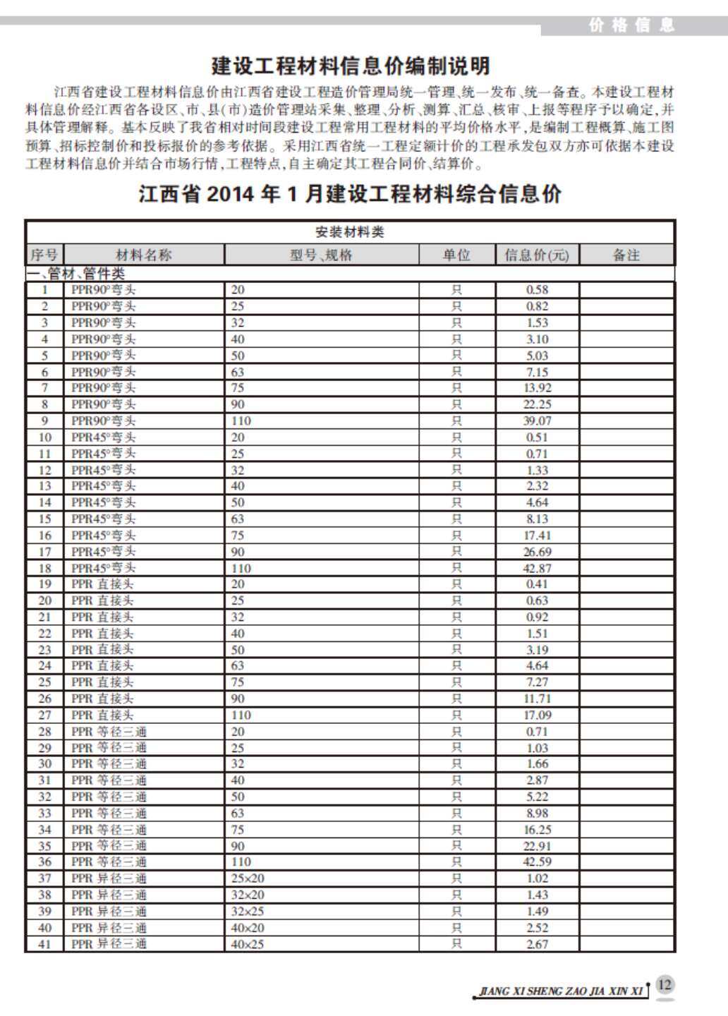 江西省2014年1月工程造价信息期刊