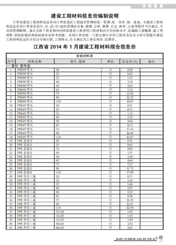 江西省2014年1月造价信息PDF第一页