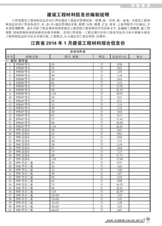 江西省2014年1月造价信息pdf扫描图
