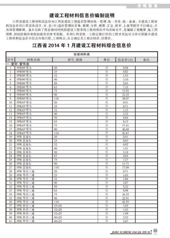 江西省2014年1月材料结算价