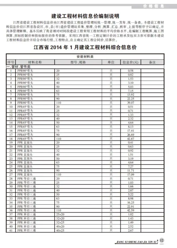 江西省2014年第1期工程造价信息