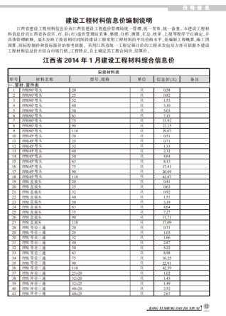江西省2014信息价电子版