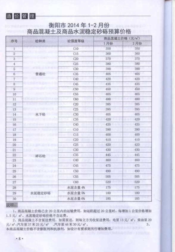 衡阳市2014年第1期造价信息