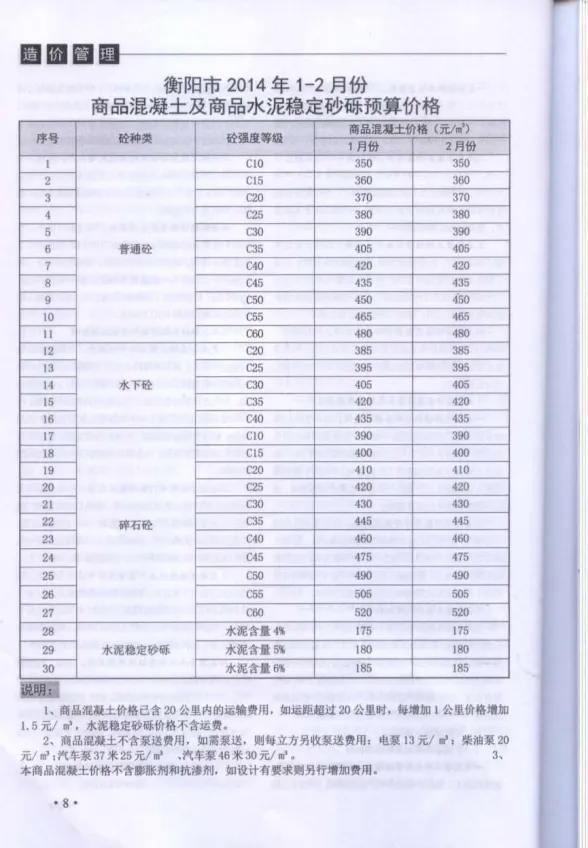 衡阳市2014年1月造价材料信息PDF第一页