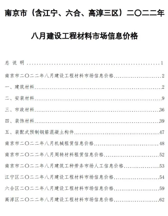 南京2022年8月建材指导价