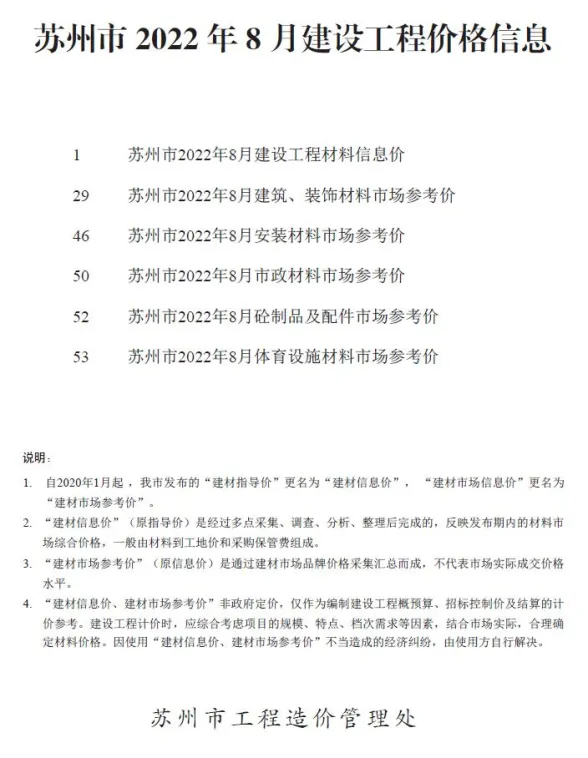 苏州2022年8月建材指导价
