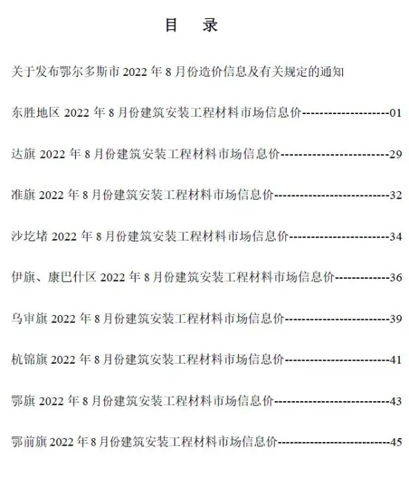 鄂尔多斯市2022年8月招标造价信息