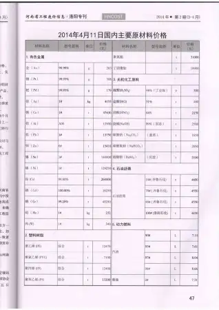 洛阳2014年第2期工程造价信息价PDF电子版