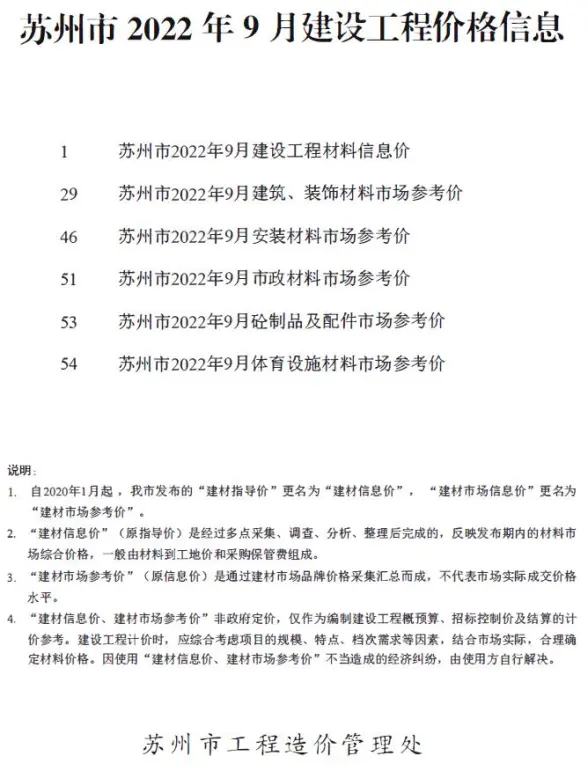 苏州市2022年9月预算造价信息